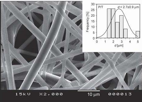 Interdiszciplináris kutatási programok és együttműködések újabb eredménye